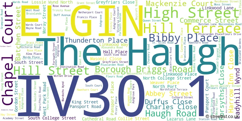 A word cloud for the IV30 1 postcode
